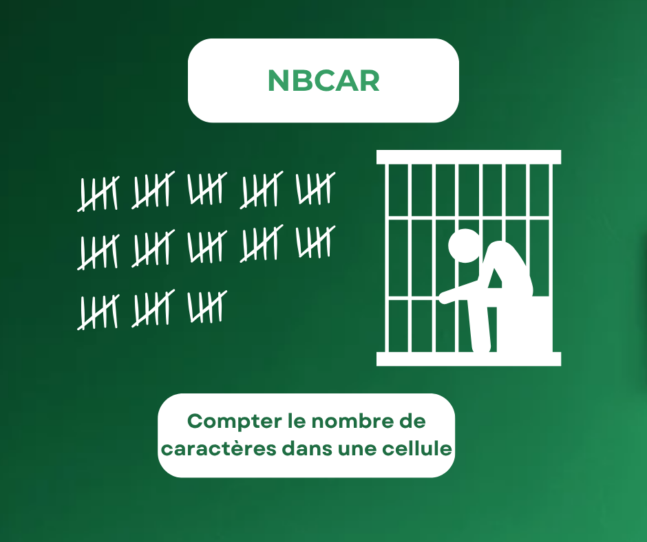 Compter le nombre de caractères dans une cellule avec la fonction NBCAR