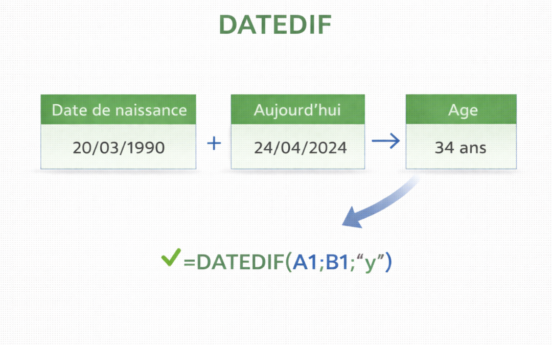 Calculer une durée ou un âge avec la fonction DATEDIF