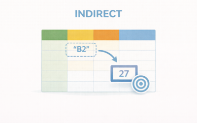 Découvrez la fonction INDIRECT