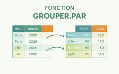 Regrouper vos données comme dans un TCD avec la fonction GROUPER.PAR